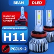   Автолампа светодиодная H11 DLED Серия BEAM 6500K (2шт.)